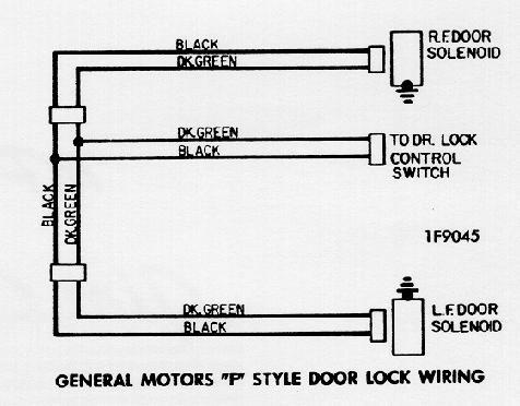 Camaro Wiring Diagrams, Electrical Information, Troubleshooting