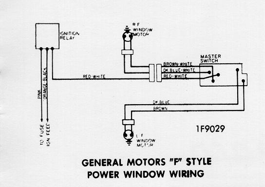 Camaro Restoration Guide - RPO A31, Power Windows