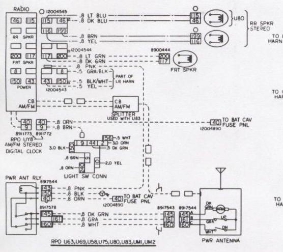 Camaro Radio Equipment Information