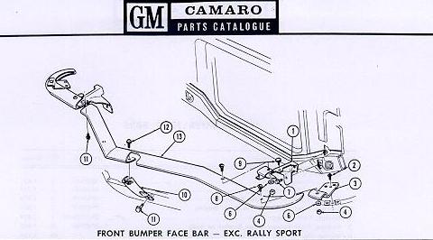 1973 Camaro PDM, Assembly & Service Info