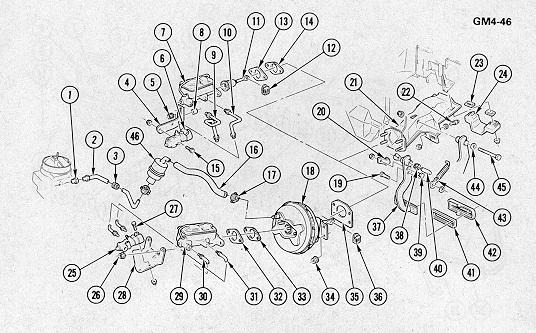 Chevy Camaro Brake System Information and Restoration Guide