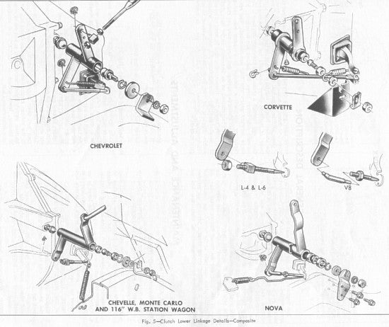 Will my original clutch linkage work with my new LSX376 willys exhaust diagram 